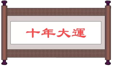 流年 偏財|大運、流年是什么？如何判斷吉兇？